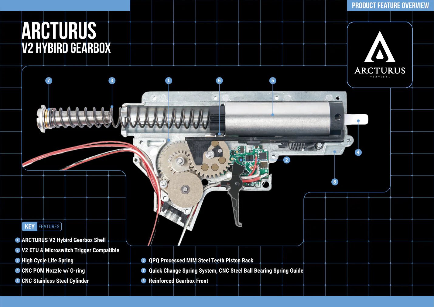 ARCTURUS Sword® MOD1 Carbine 13.5