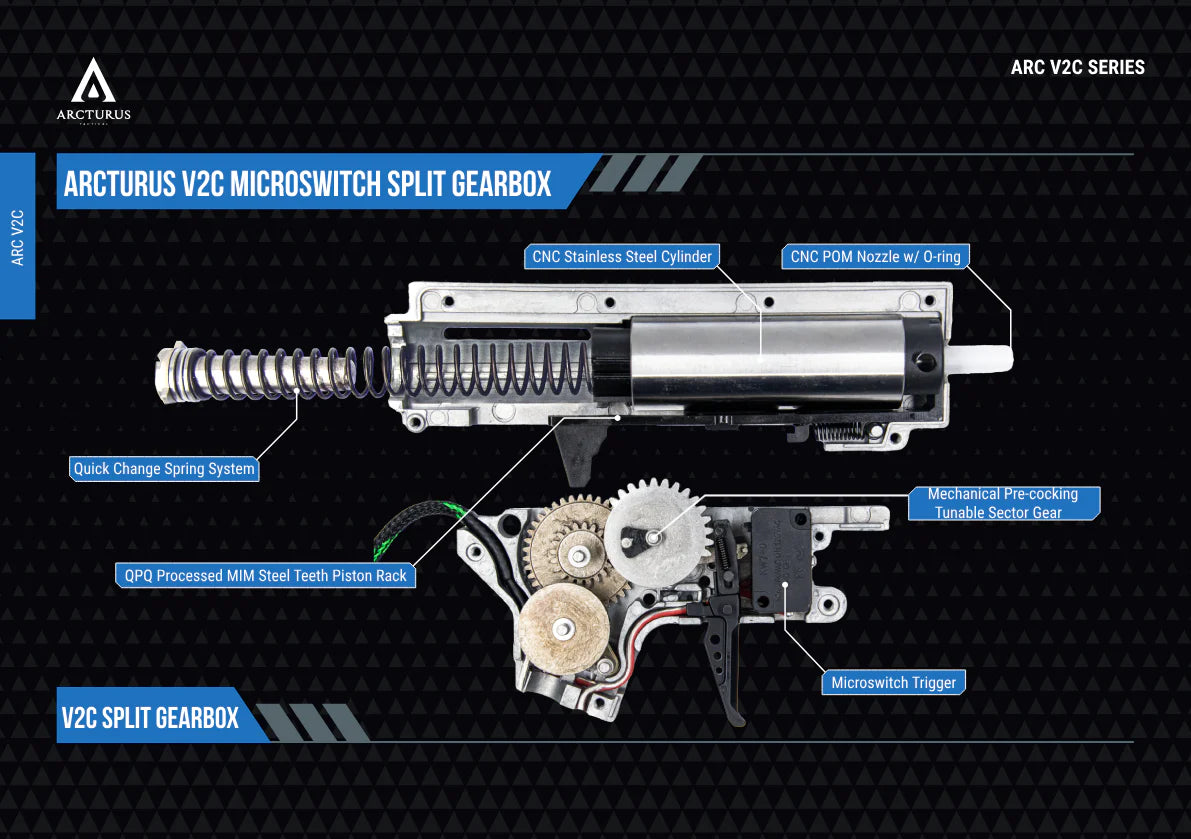 ARCTURUS X C.A.T. AR-15 Legend 8.5